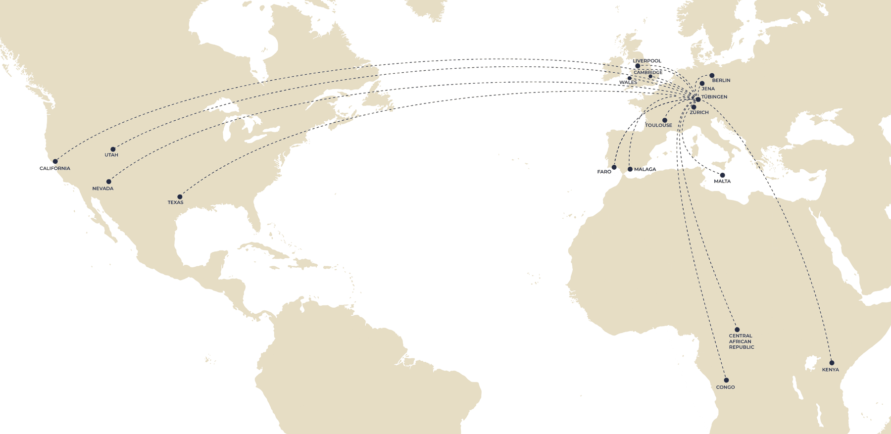 Map showing the lab's links from Tübingen to collaborators and field sites in Europe, the United States and Africa