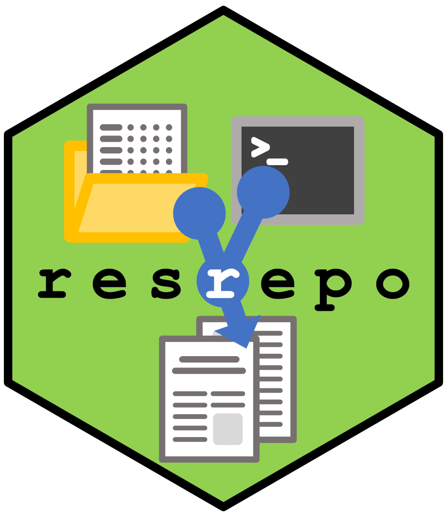 resrepo logo