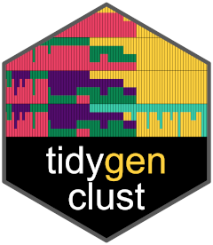 tidygenclust logo